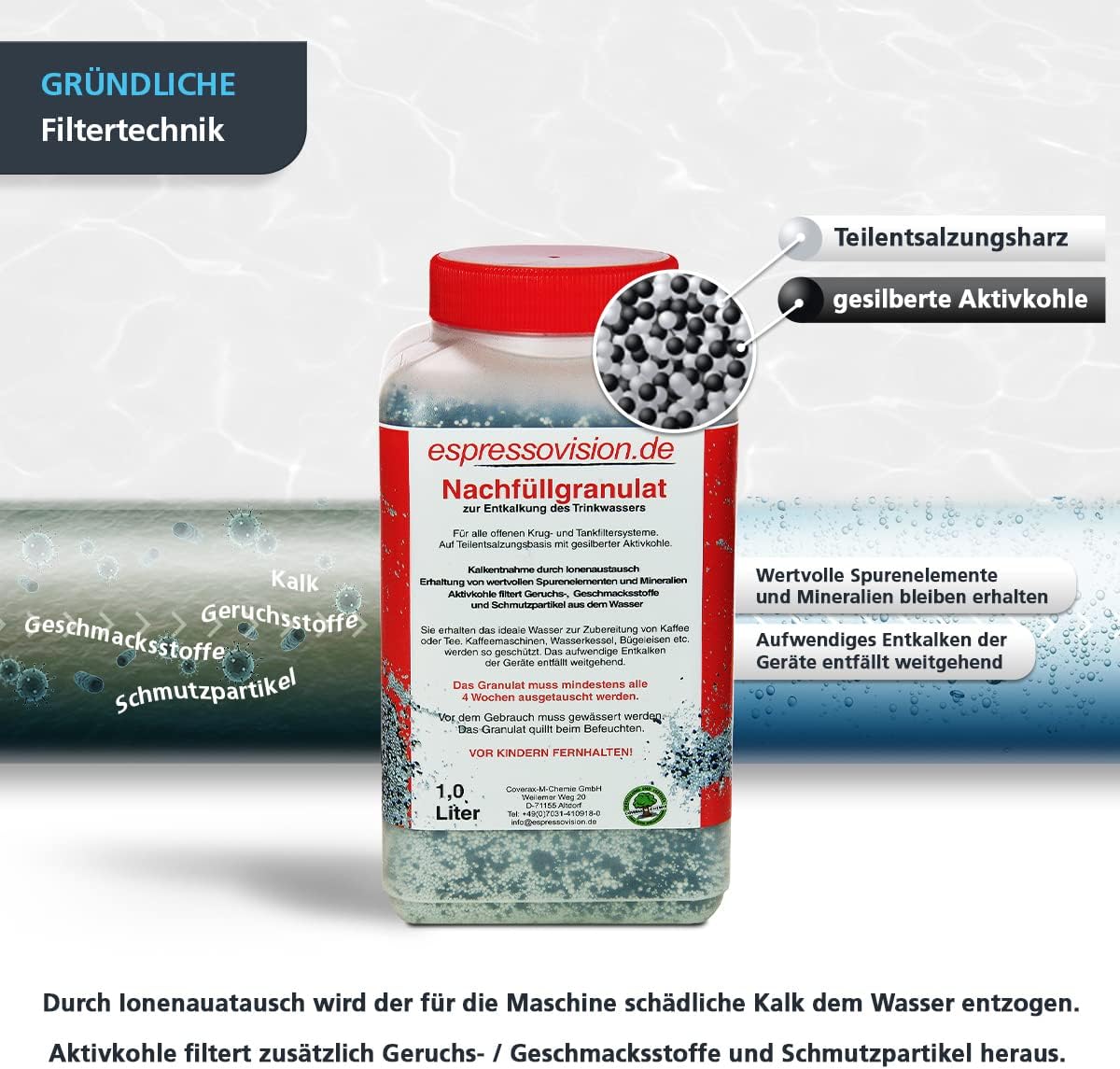 Refill granules for water filters