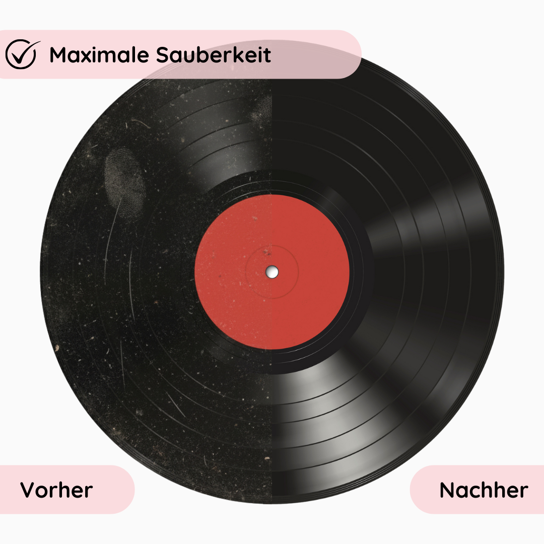 Antistatik Schallplattenreiniger (250ml)