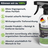 Geruchsentferner  - Sensitiv+ (Ohne Duft)
