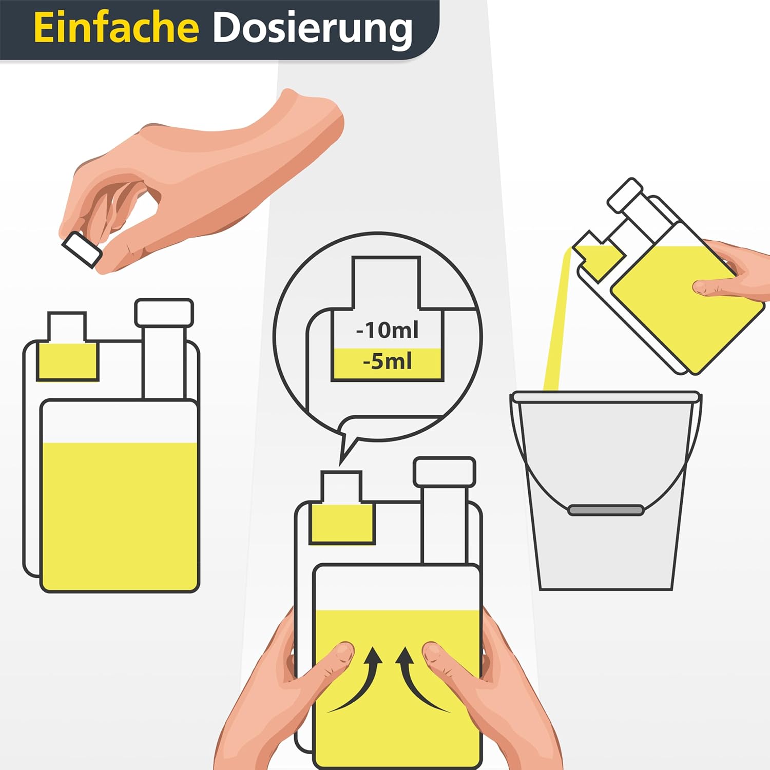 Öko Bodenreiniger, 500 ml