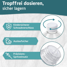 Coverax Isopropanol 99,9%