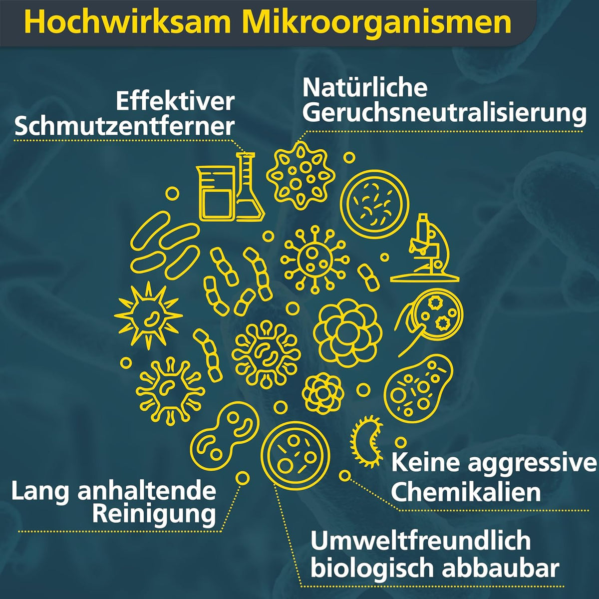 Bodenreiniger, 500 ml