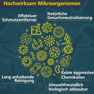Bodenreiniger, 500 ml
