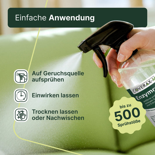 Coverax Enzymreiniger Katze – Geruchsentferner – Infografik zur Anwendung des Enzymreinigers gegen Katzenurin in drei Schritten: 1. Auf Geruchsquelle aufsprühen, 2. Einwirken lassen, 3. Trocknen lassen oder Nachwischen.
