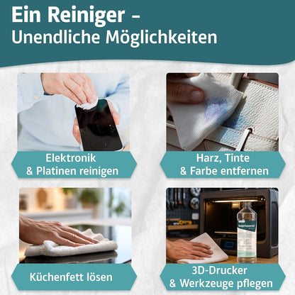 Coverax Isopropanol 99,9% 1 Liter – Isopropanol – Infografik zeigt unendliche Möglichkeiten der Anwendung wie das Reinigen von Elektronik und Platinen, das Entfernen von Harz, Tinte und Farbe, das Lösen von Küchenfett sowie die Pflege von 3D-Druckern und Werkzeugen.