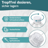 Coverax Isopropanol 99,9% 1 Liter – Isopropanol – Infografik zeigt den kindersicheren Schraubverschluss, die auslaufsichere Lagerung und den Präzisions-Spritzeinsatz für tropffreies sowie punktgenaues Dosieren direkt aus der Flasche.