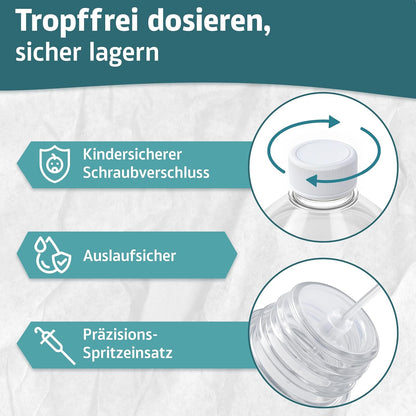 Coverax Isopropanol 99,9% 1 Liter – Isopropanol – Infografik zeigt den kindersicheren Schraubverschluss, die auslaufsichere Lagerung und den Präzisions-Spritzeinsatz für tropffreies sowie punktgenaues Dosieren direkt aus der Flasche.